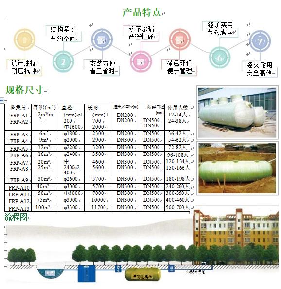 五峰玻璃钢化粪池