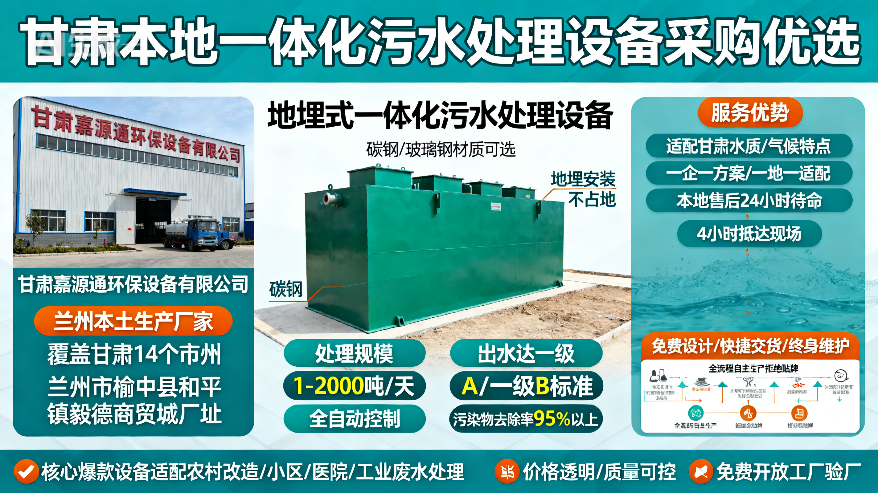 1786850167474630.jpeg 甘肃采购五峰一体化五峰污水处理设备_优先选本地生产厂家_直...式解决甘肃污水处理需求_选本地实体厂家_靠谱有保障.jpeg